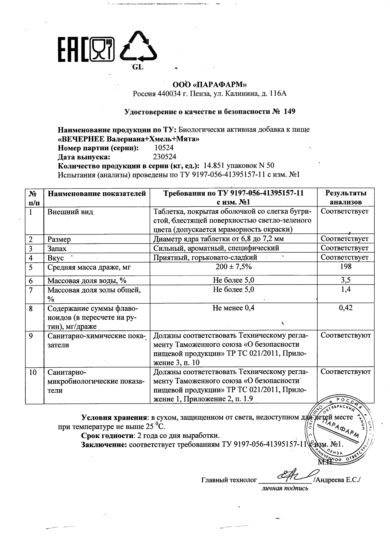 Паспорт №052024